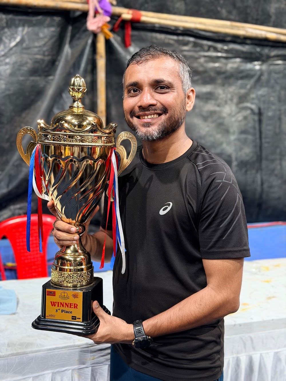 Pratik Premji Gala